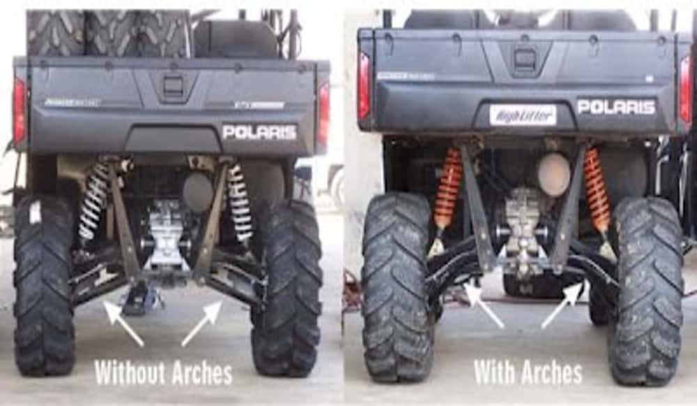 High Lifter Products Introduces Pro Series Arched Rear Lower AArms for