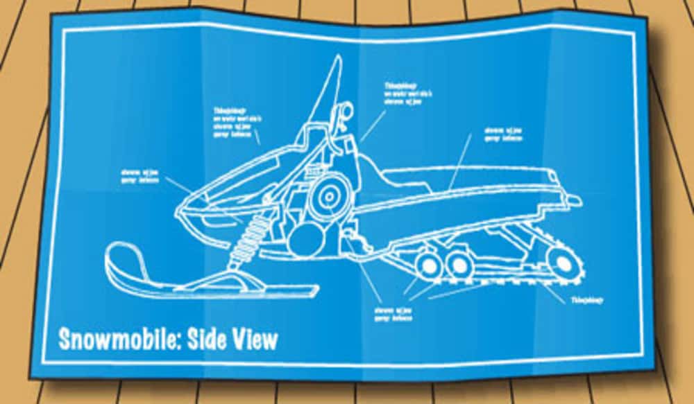 Snowmobiling 101 Parts and Terminology OutdoorHub