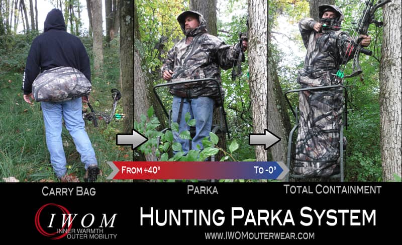 Introducing the IWOM Hunting Parka System