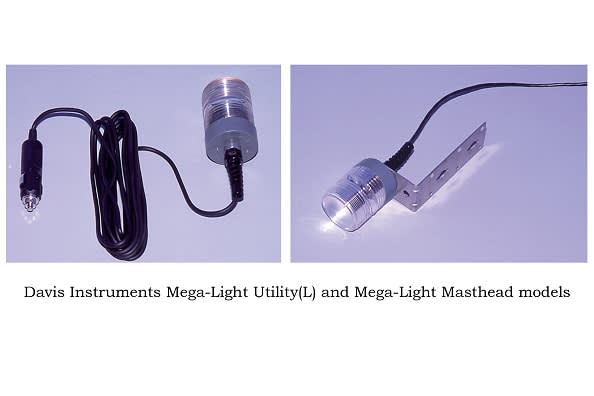 Versatile Mega-Lights Consume Little Power