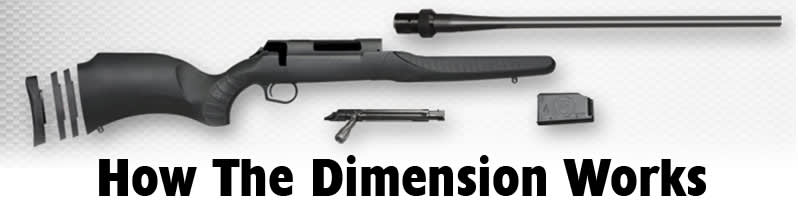 Thompson/Center’s New Dimension Interchangeable Rifle System at Eastern Sports & Outdoor Show