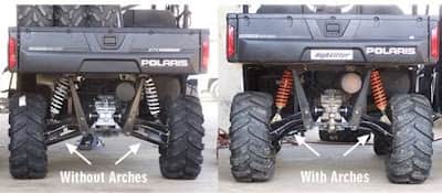 High Lifter Products Introduces Pro Series Arched Rear Lower A-Arms for Polaris Ranger Models