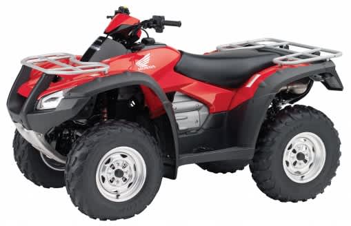 2012 Honda FourTrax Rincon Features and Benefits