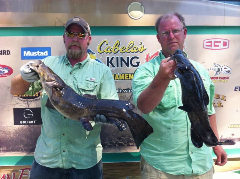 Results for the Dixon, Illinois Cabela’s King Kat $10,000 One-Day Super Event