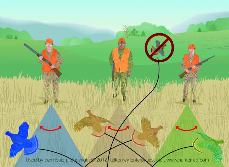 Obey This One Rule and You’ll Become a Safer Hunter