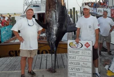 Million-dollar Marlin Case Settled after Three Years of Legal Battles
