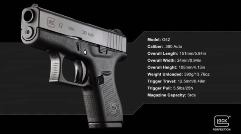 New Glock Handguns Unveiled