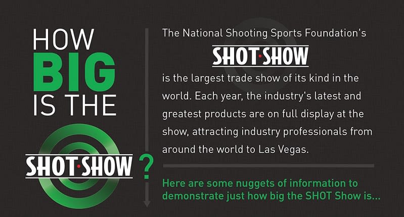 INFOGRAPHIC: 36th SHOT Show Brings Together Shooting, Hunting, Outdoor and Law Enforcement Industry Professionals