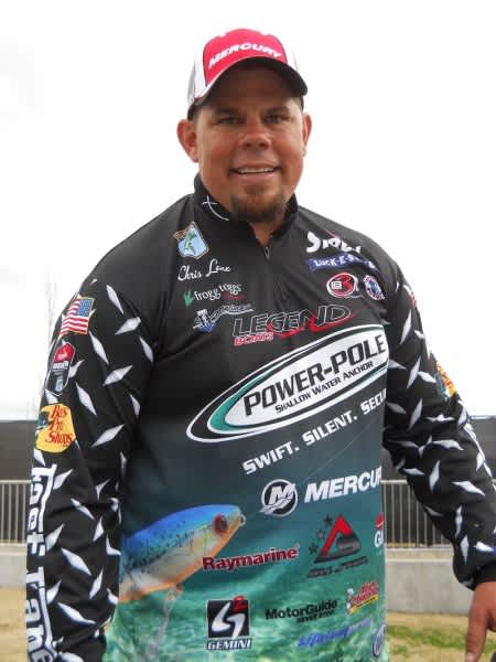 2014 Bassmaster Classic Contenders – How They’ll Fish and Who They Think Will Win