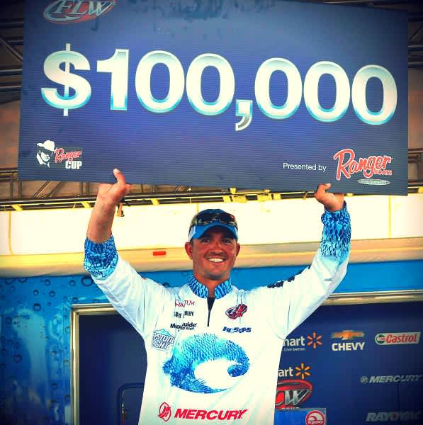 HI-SEAS Pro Casey Ashley Takes Home the Money in the FLW Tour in Lake Hartwell