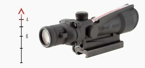Trijicon Offers New ACOG Reticle Options for M193 Ammunition