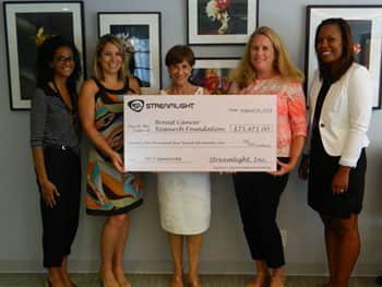 Streamlight Donates $75,000 to the Breast Cancer Research Foundation