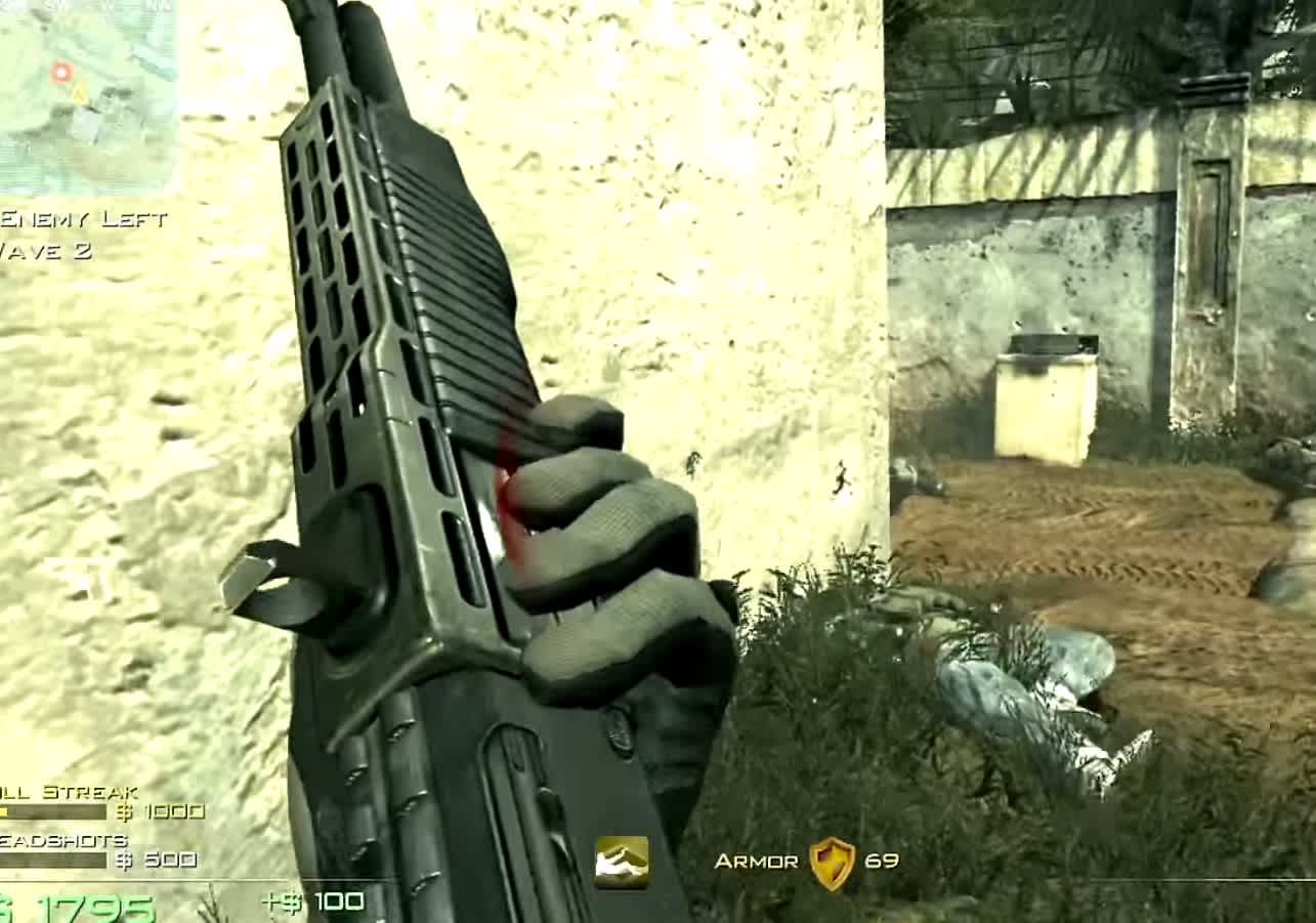 13 Guns That Are Way More Popular in Video Games Than Real Life