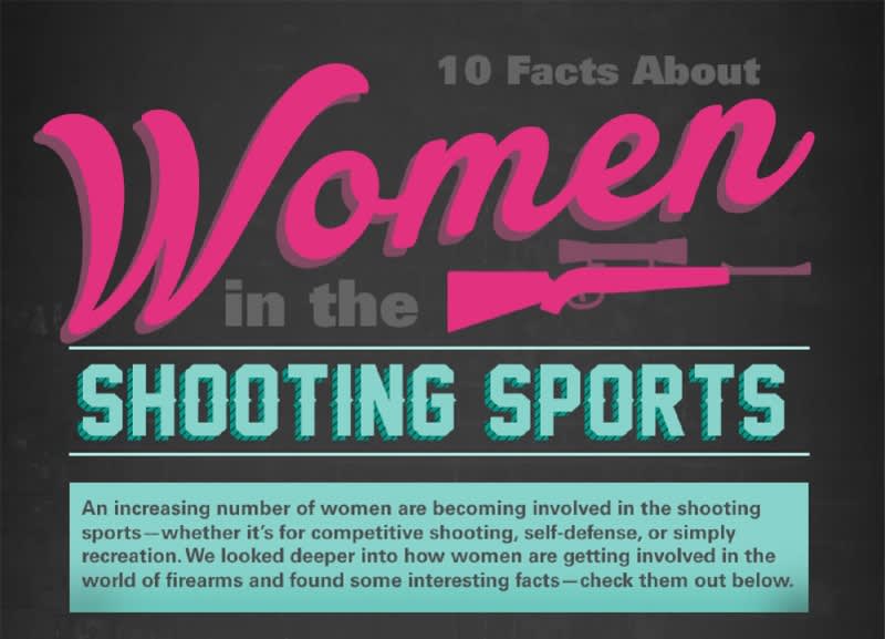 INFOGRAPHIC: 10 Facts about Women in the Shooting Sports