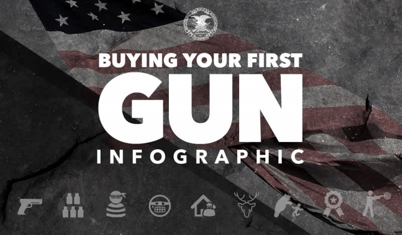 Infographic: The Facts You Should Know Before Buying Your First Gun