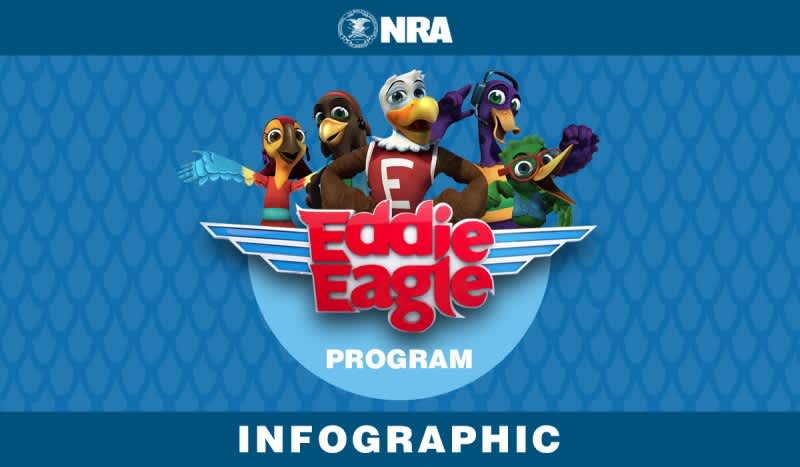 Infographic: The Successes of the Eddie Eagle GunSafe Program
