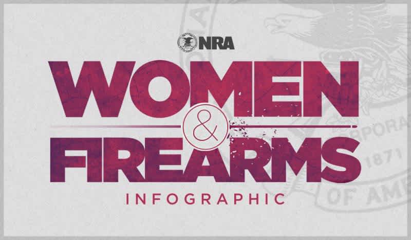 Infographic: Women and Firearms Today