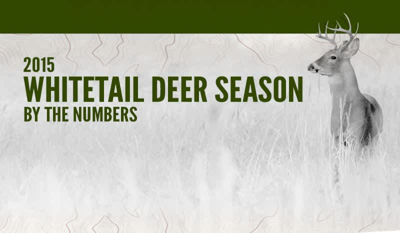 2015 Deer Season by the Numbers