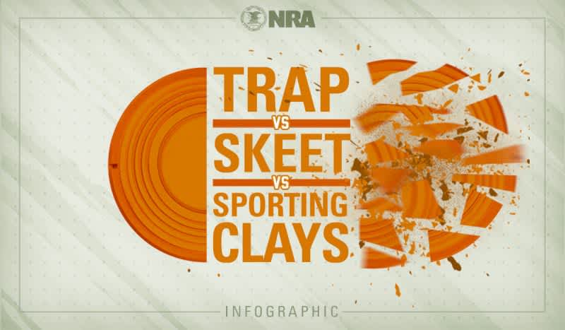 INFOGRAPHIC: Trap vs. Skeet vs. Sporting Clays