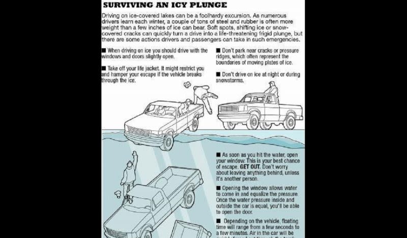 Tips For Surviving if Your Vehicle Takes an Icy Plunge