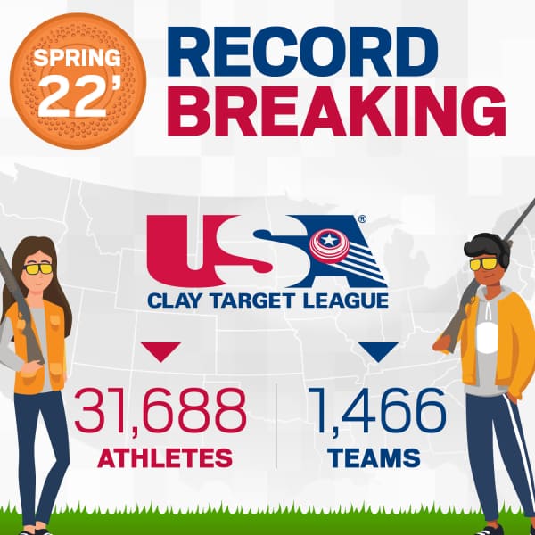 USACTL Cracks Records and Clays With the Start of the 2022 Season