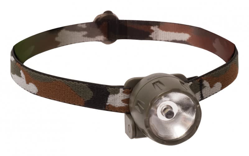 cyclops magnifier toy
