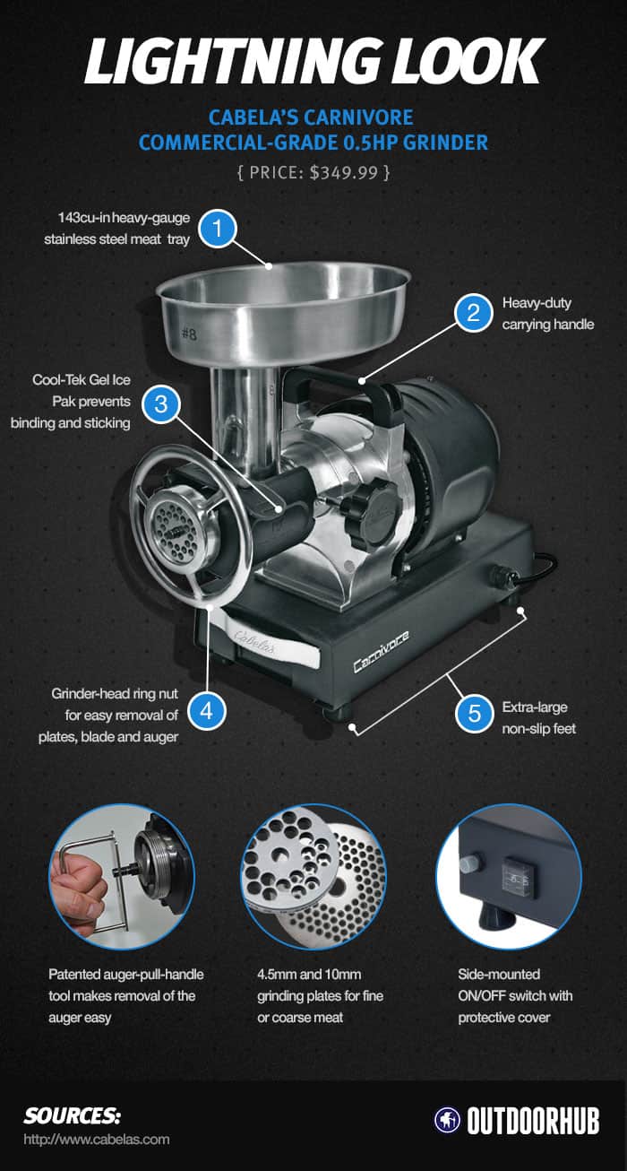 Lightning Look Cabela's Carnivore CommercialGrade 0.5hp Grinder