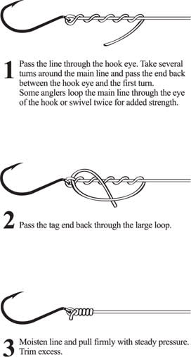 The Best Knots for Lures | OutdoorHub
