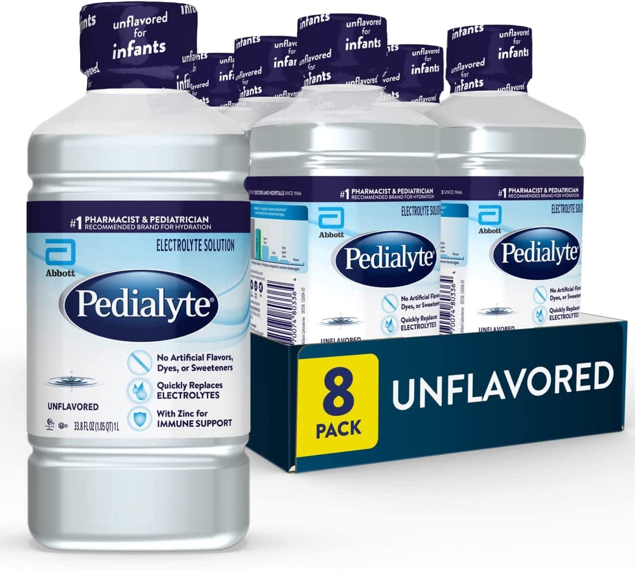 Pedialyte